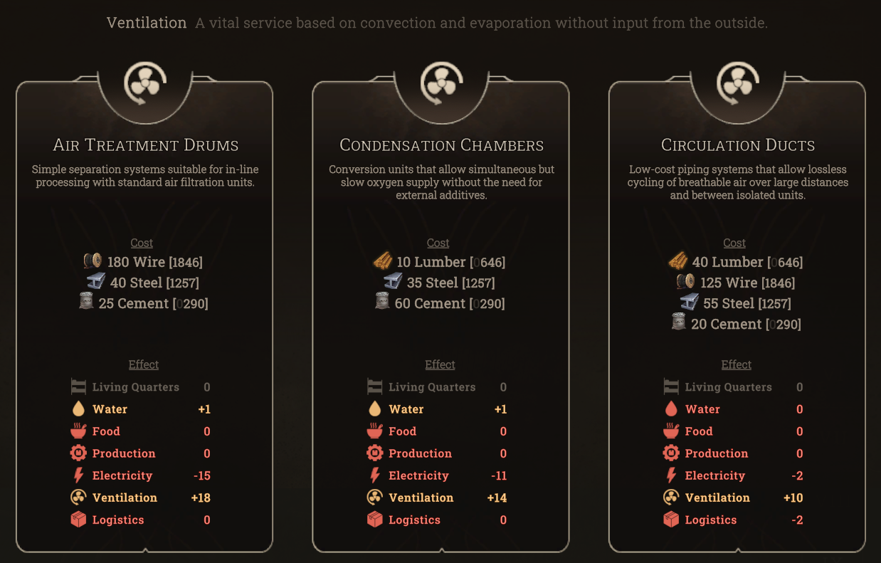 New Cycle - Endgame Planner [SPOILERS]