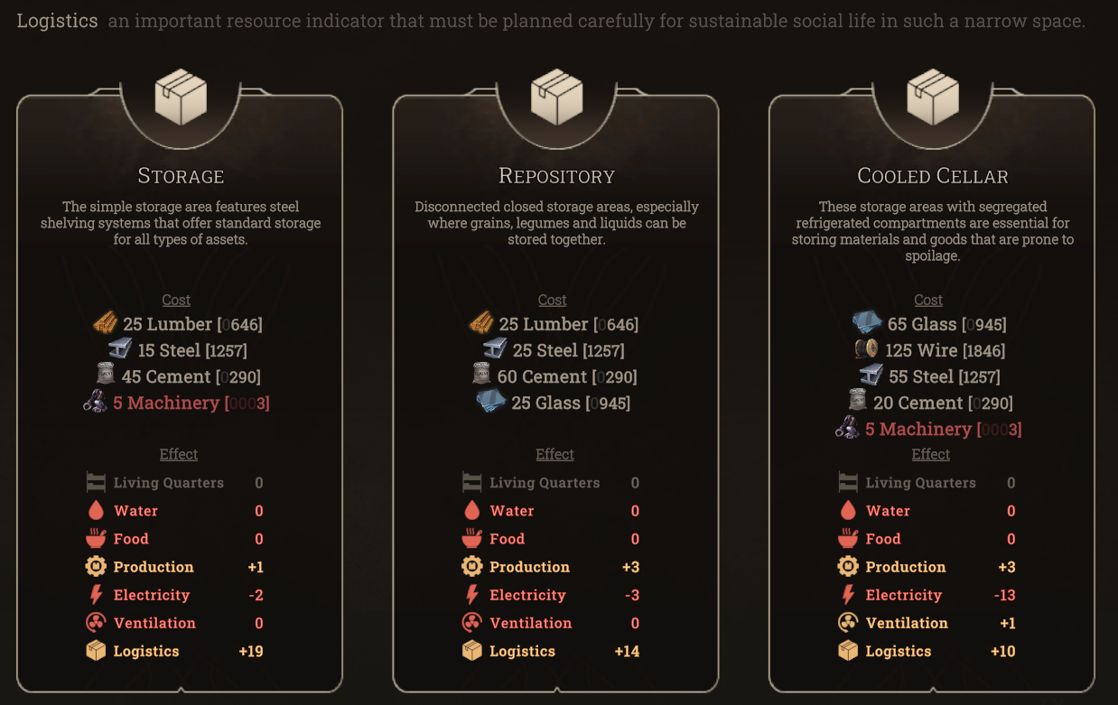 New Cycle - Endgame Planner [SPOILERS]