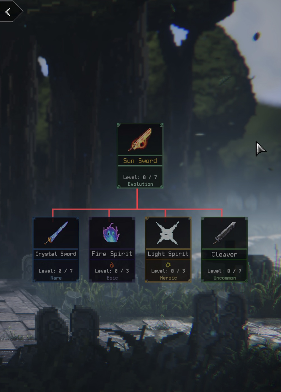 Weapon Evolutions in Rogue Genesia