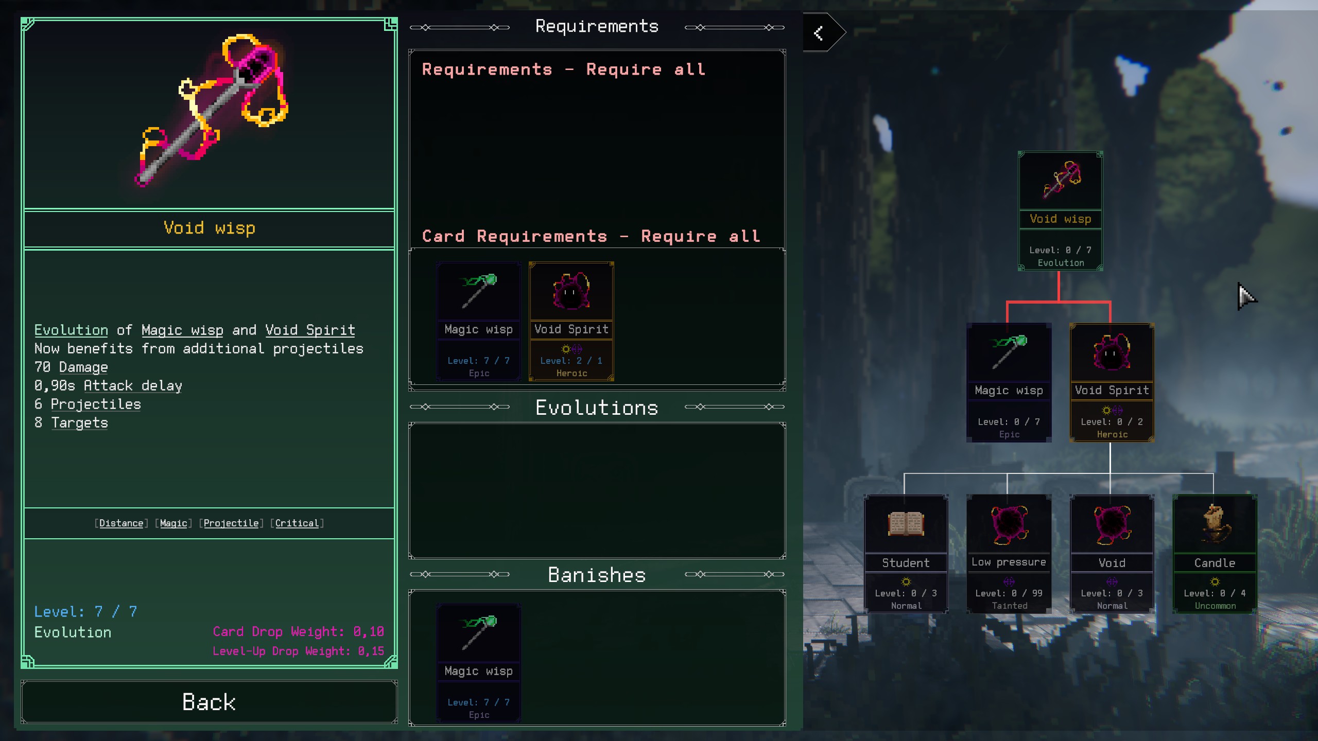 Weapon Evolutions in Rogue Genesia