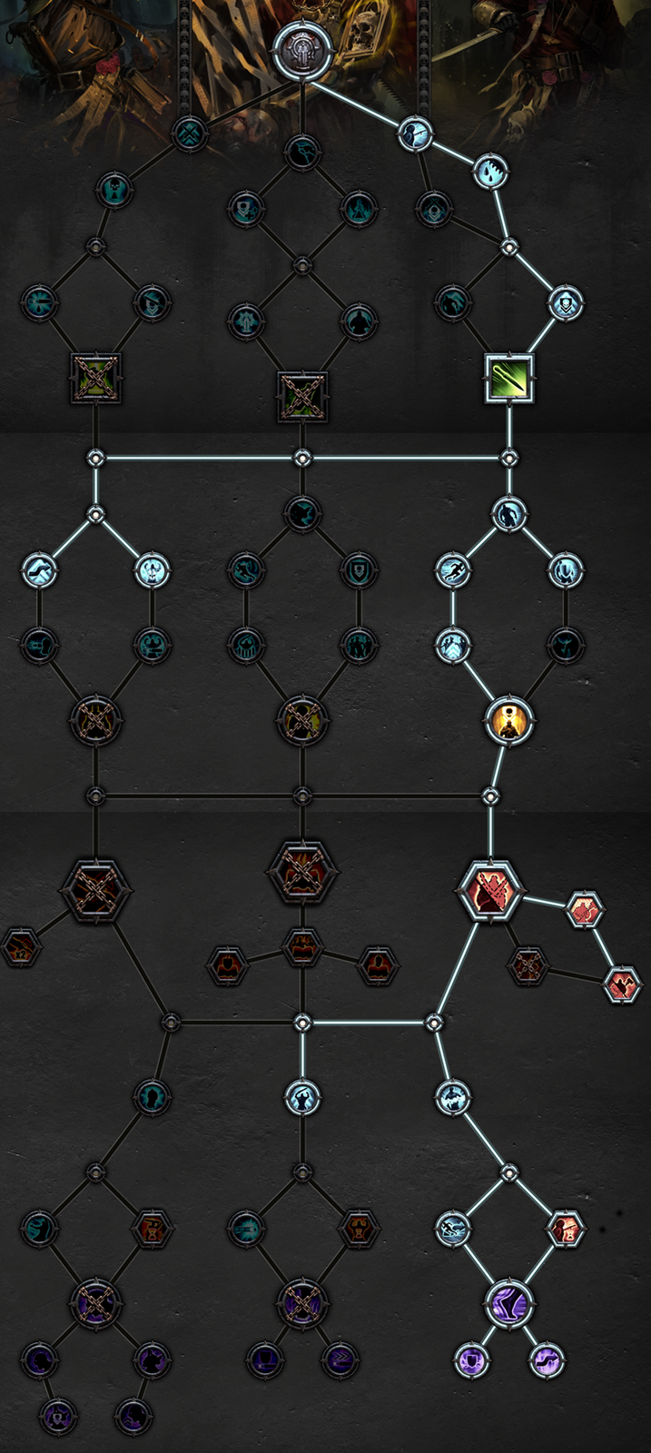 How to Momentum Zealot