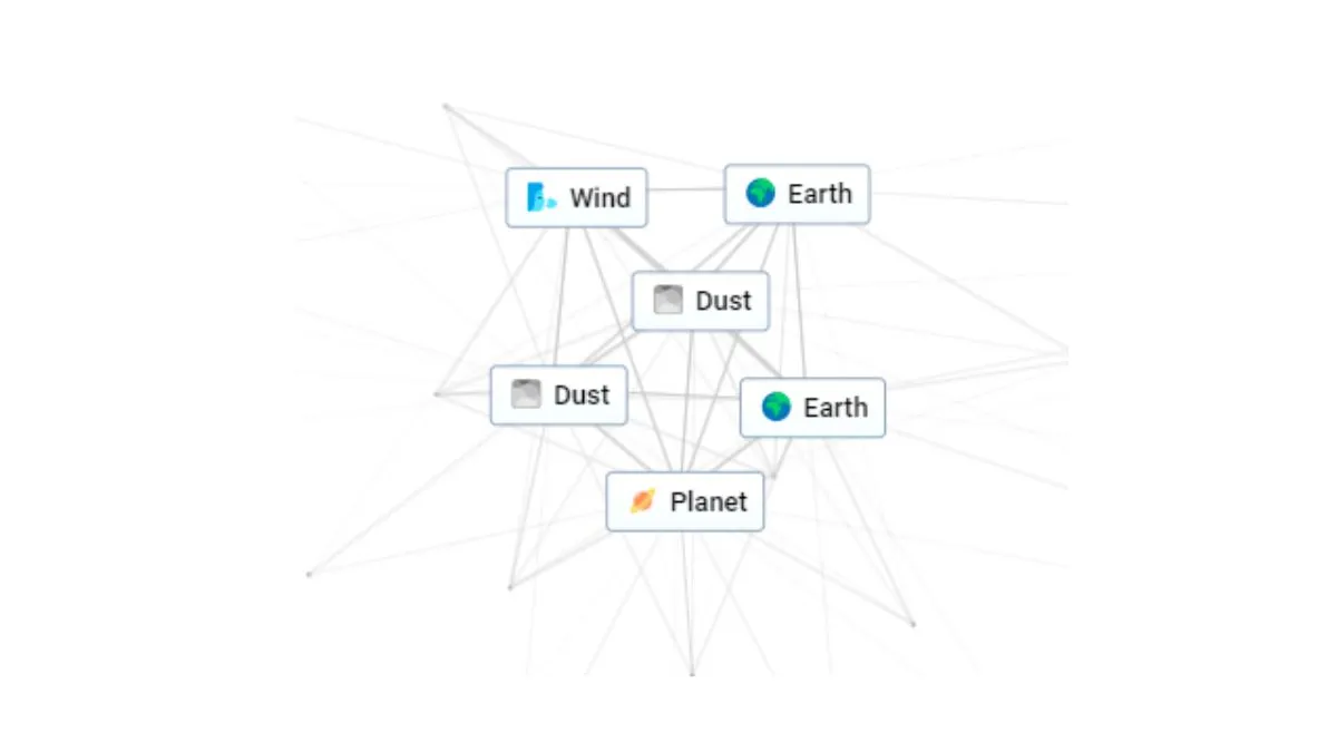 How to Make Planet