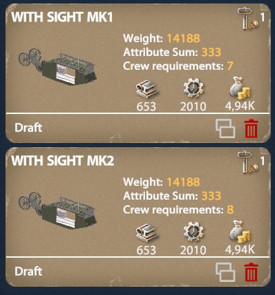 Tank Contract Types