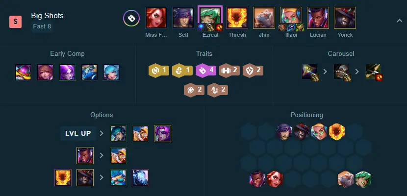 TFT Big Shots Team Comp