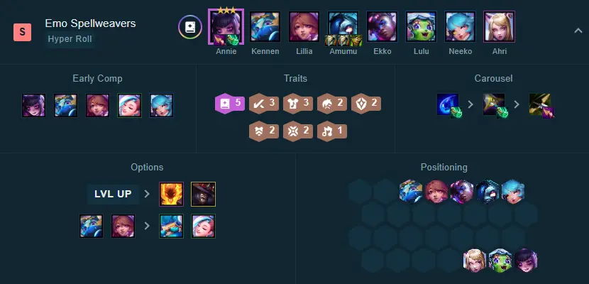 TFT Emo Spellweavers Team Comp