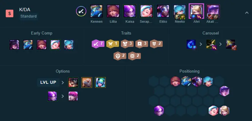 TFT K/DA Team Comp