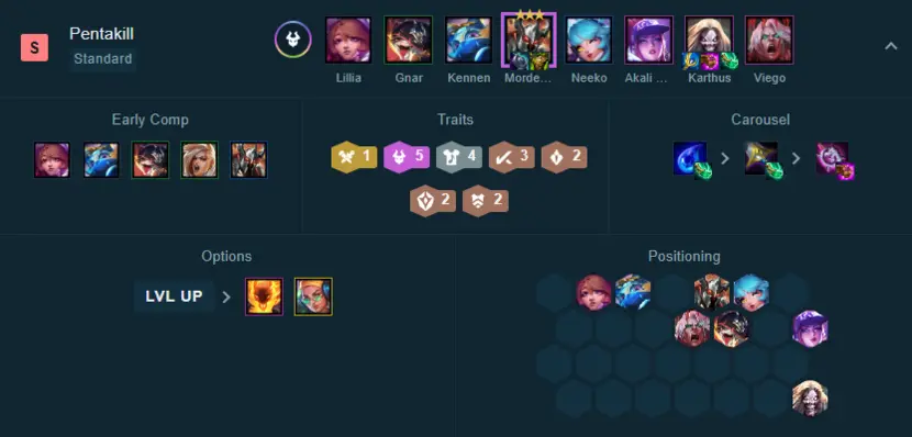 TFT Pentakill Team Comp