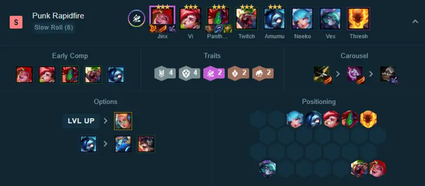 TFT Punk Rapidfire Team Comp