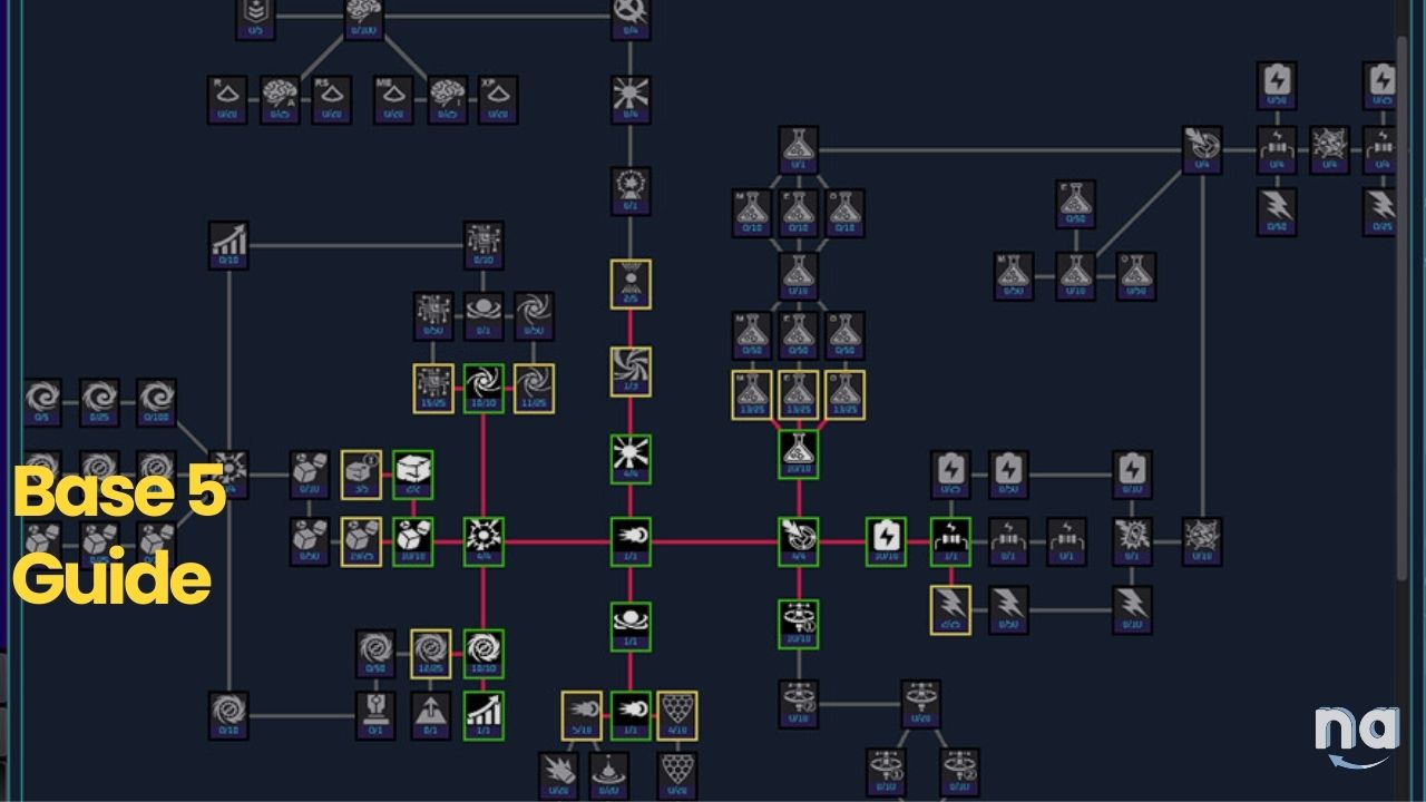 Unnamed Space Idle Base 5 Guide