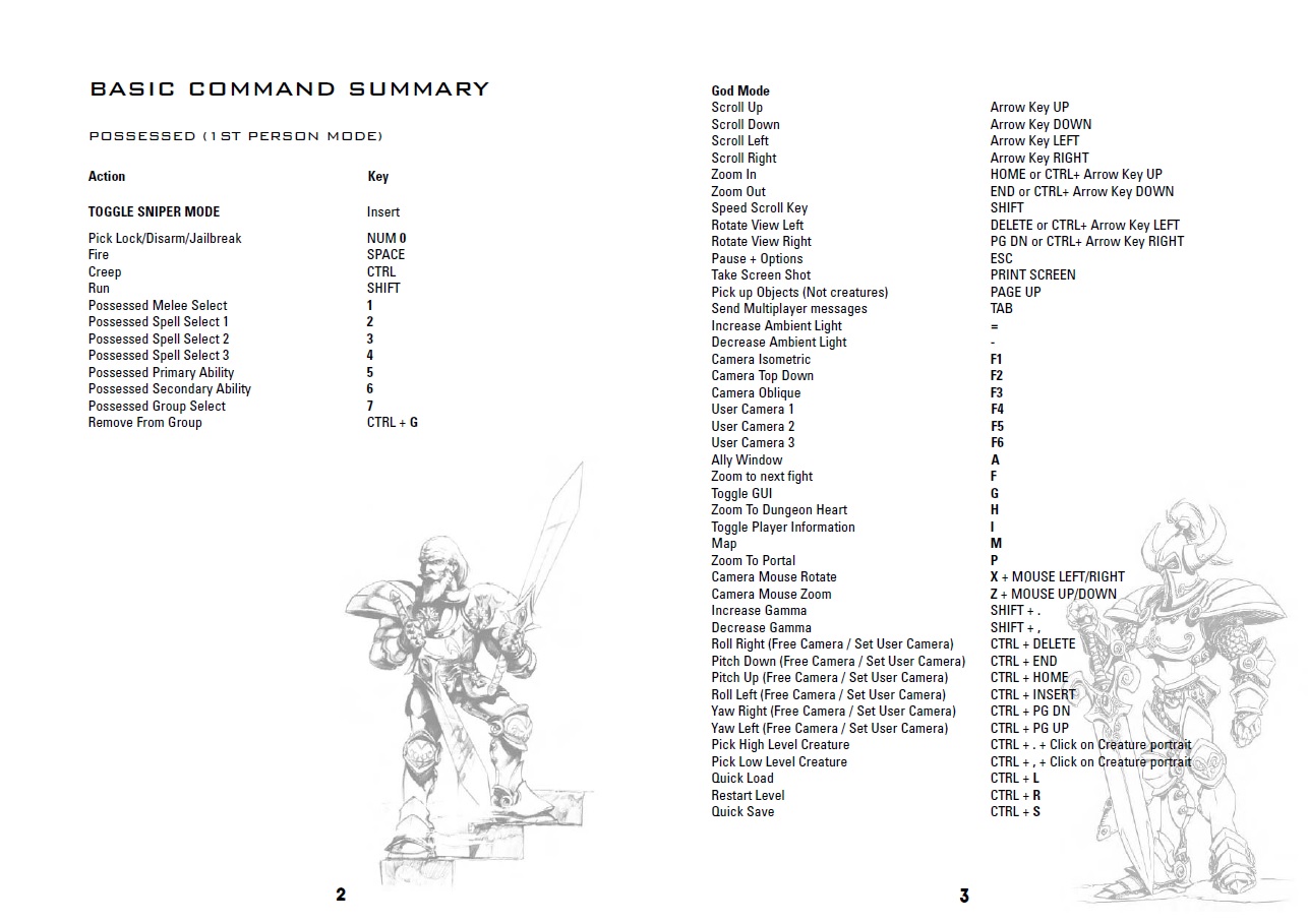 Commands and Hotkeys List