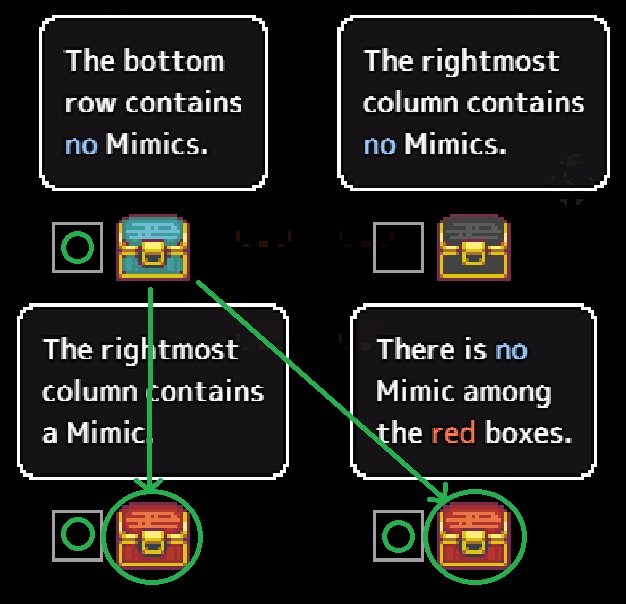 Mimic Avoidance Guide