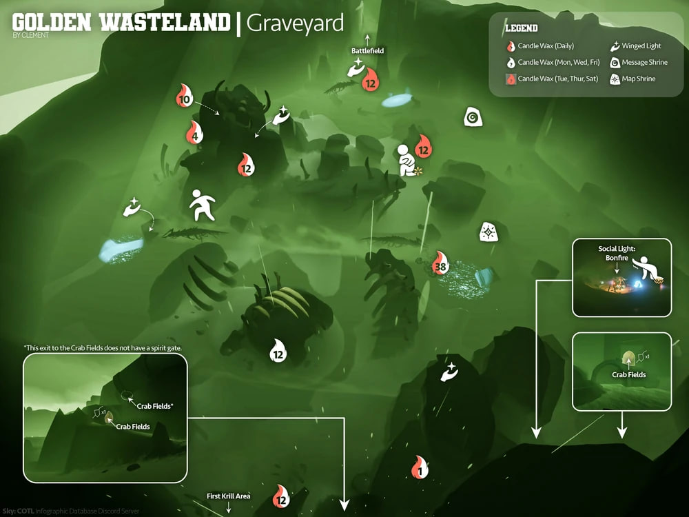 All Winged Lights Locations in Graveyard