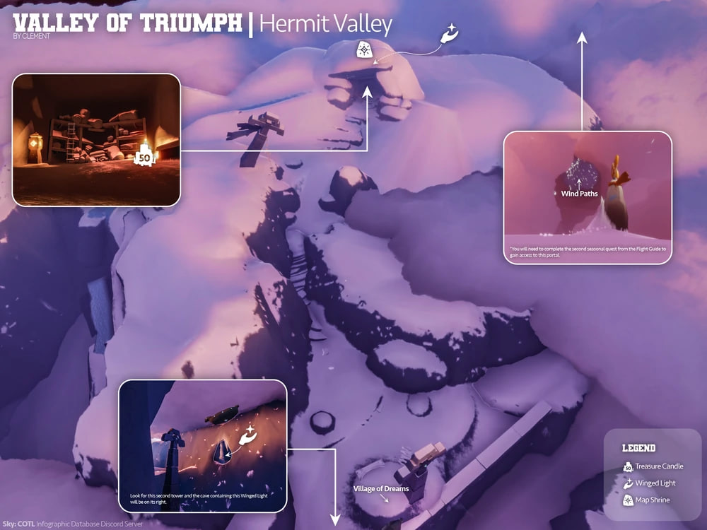 All Winged Light Locations in Hermit Valley