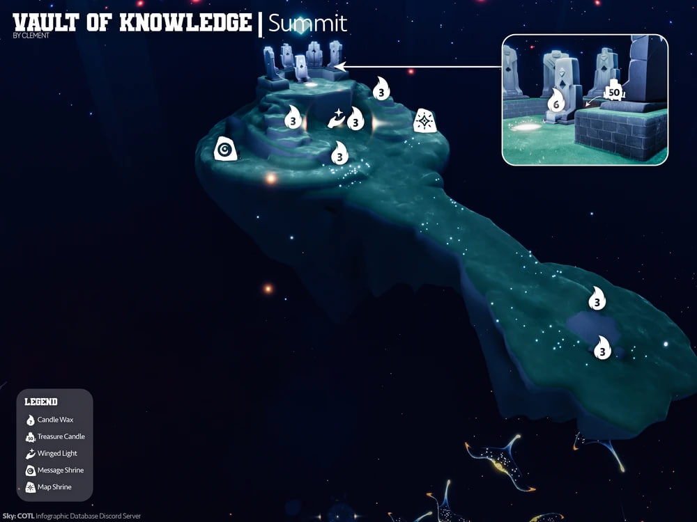 Winged Lights Locations in Summit