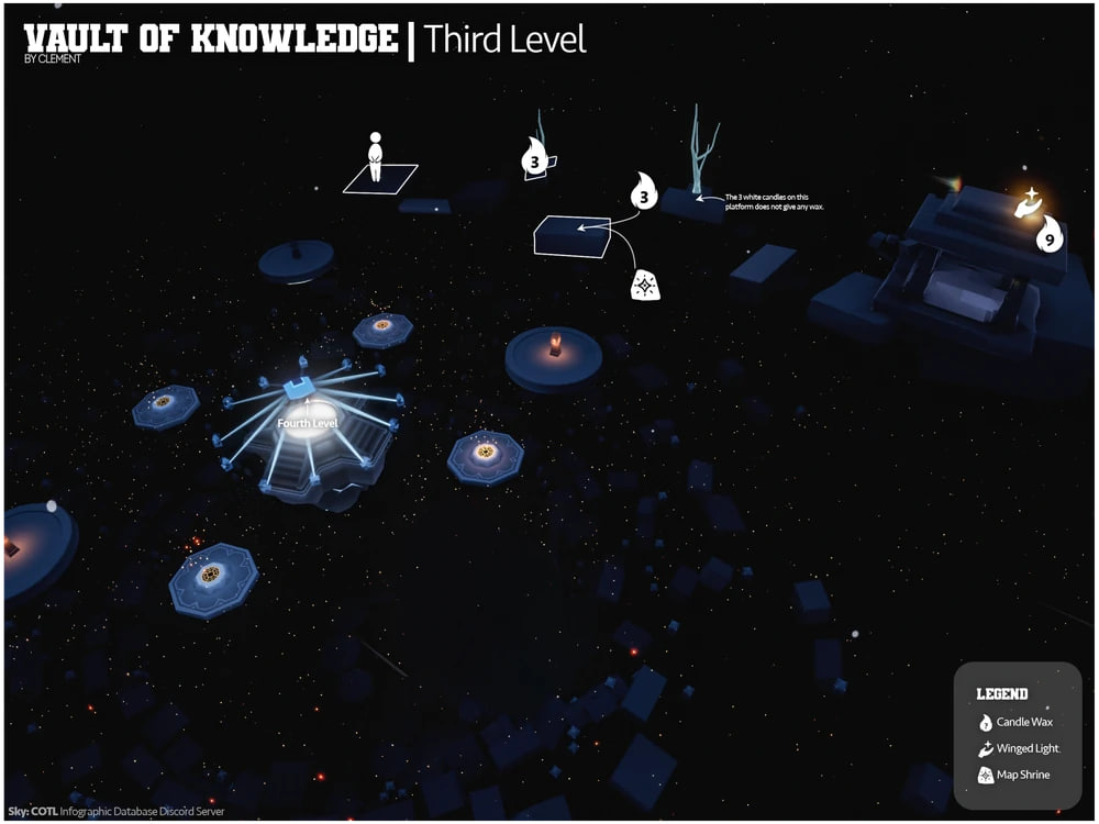 Winged Lights Locations in Third Level