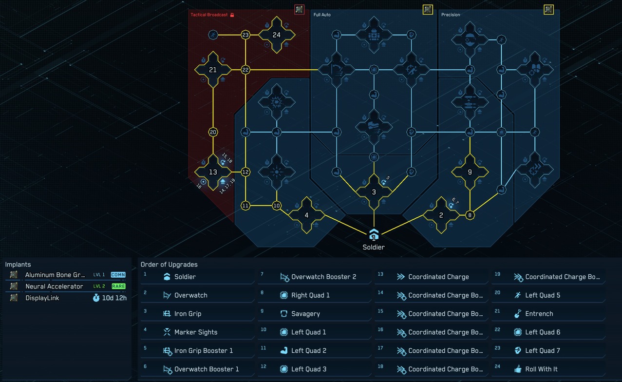 Soldier Build: Blitzkrieg