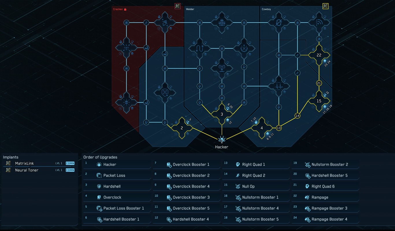 Hacker Build: Hard Knock Hacker