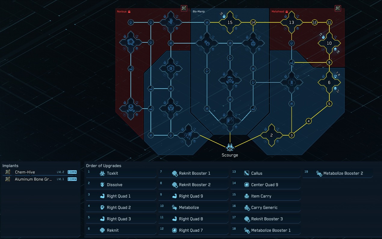 Scourge Build: Positional Tank